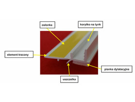 Zdjęcie: Listwa BP12 MINI U listwa przyokienna z uszczelką 6/3 dylatacyjna