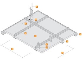 Zdjęcie produktu: THERMATEX Mercure AMF gr. 15 mm Płyta sufitowa 600x600 - m2