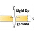 Miniatura zdjęcia: Ecophon Master T15 T24  B C Ds E Eg F master A gamma Dp akcesoria 