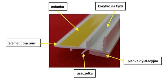 Listwa przyokienna apu Listwa przyokienna apu
