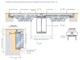 Zdjęcie: Klapa podłogowa FF system seria 5000 15kN Aluminium i Stal nierdzewna - różne wymiary