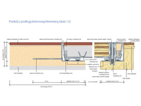 Zdjęcie: Klapa podłogowa FF system seria 5000 15kN Aluminium i Stal nierdzewna - różne wymiary