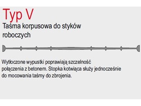 Zdjęcie: Sika<sup>®</sup>-Waterbar V taśmy uszczelniające 