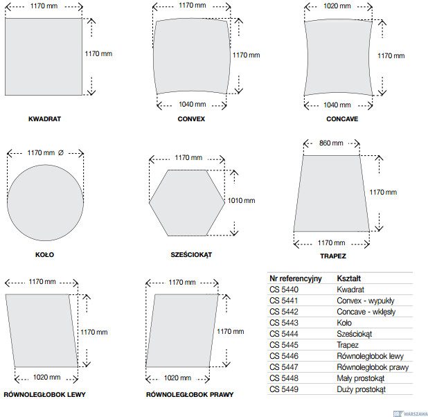 Zdjęcie: Koło Circle Optima Canopy CS5443 Armstrong